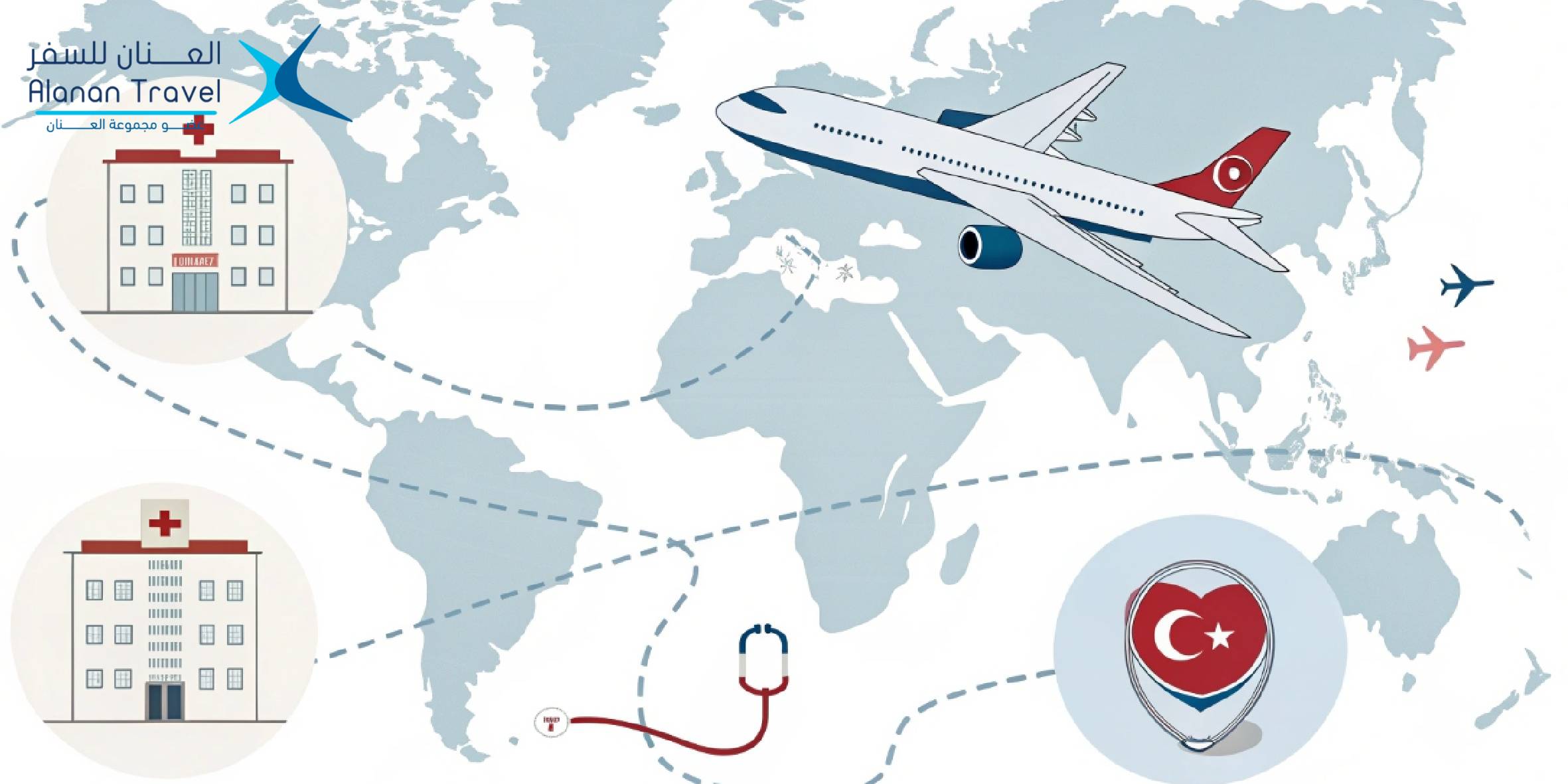 السياحة العلاجيه في تركيا